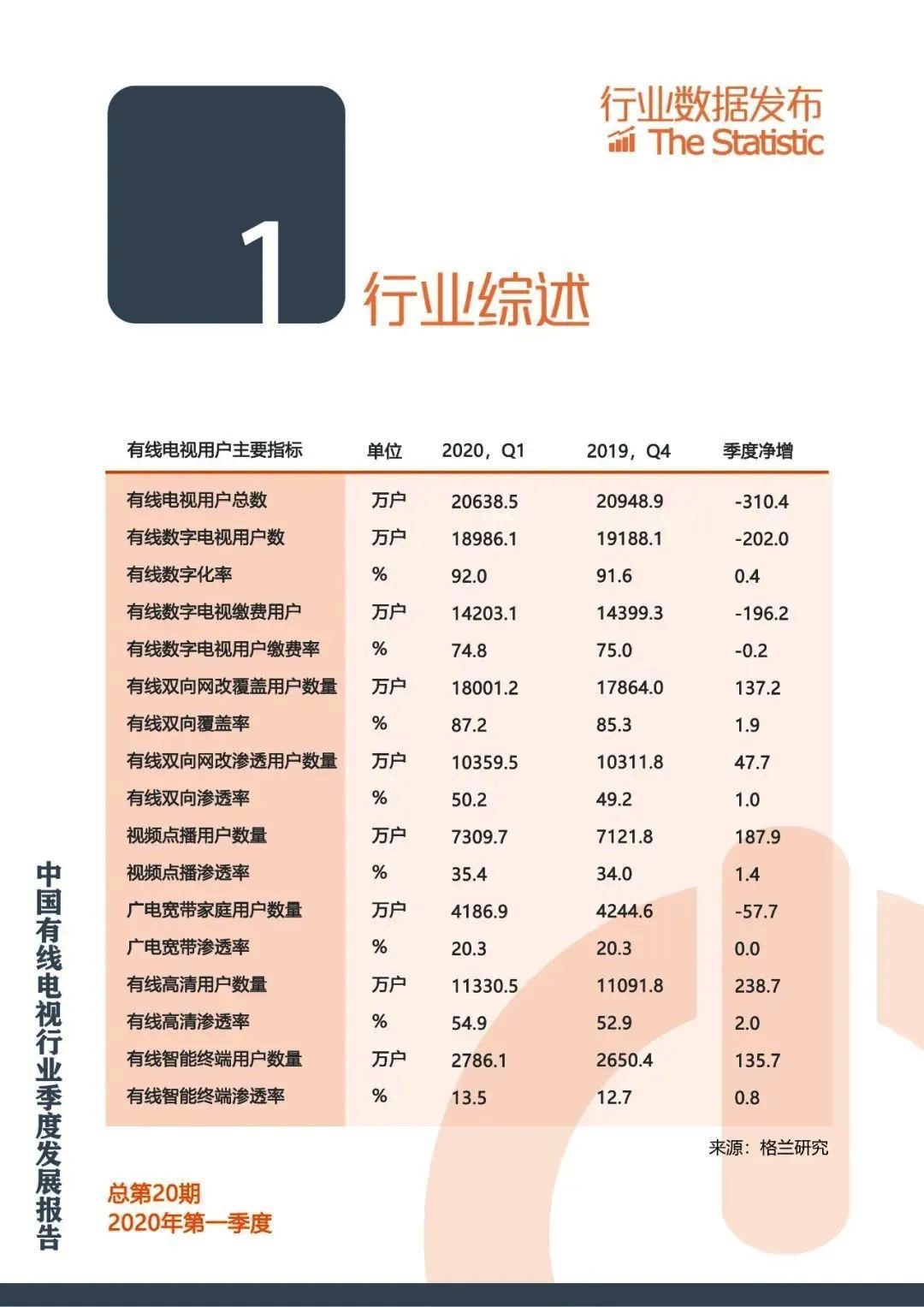 图像 2020-5-14，下午7