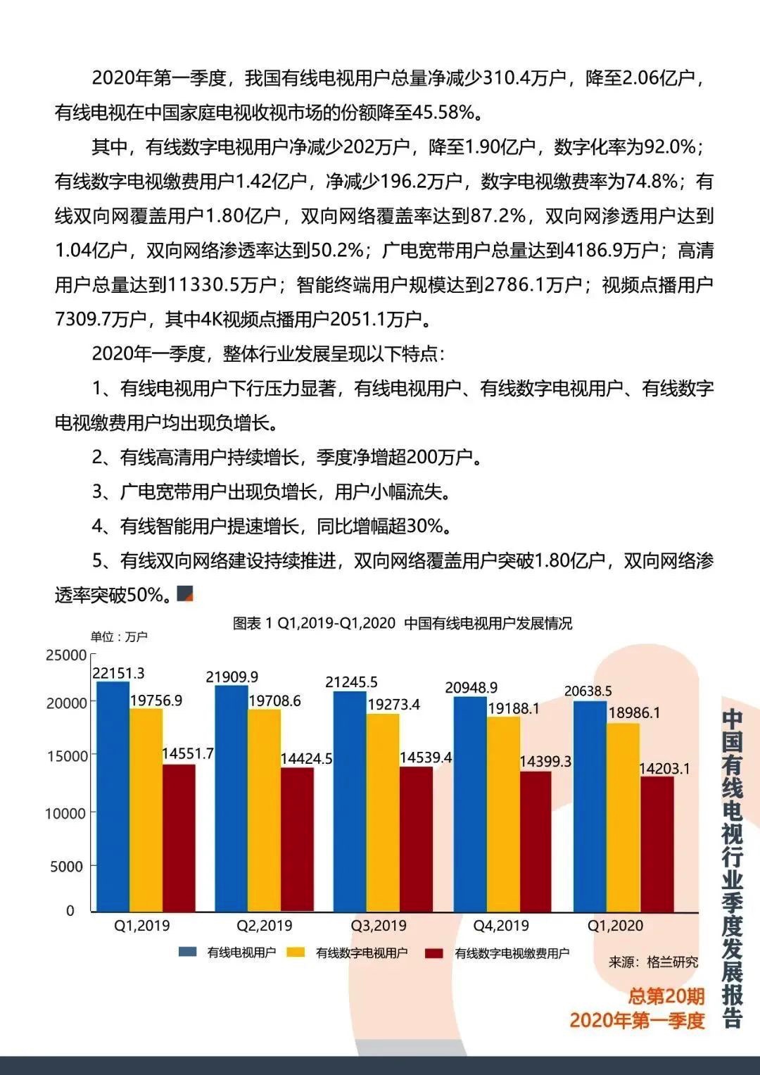 图像 2020-5-14，下午7