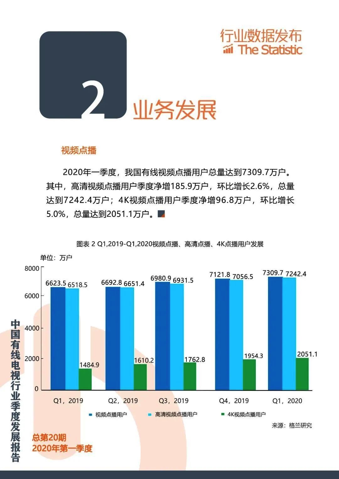 图像 2020-5-14，下午7