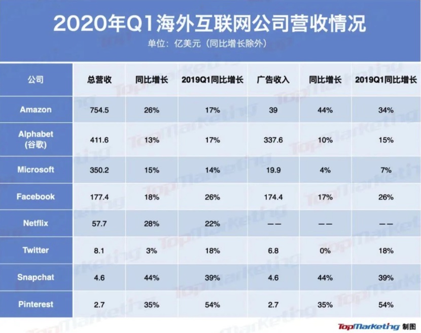 图像 2020-5-14，下午8