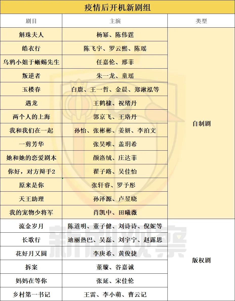 图像 2020-5-14，下午8