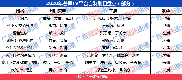 图像 2020-5-13，下午7