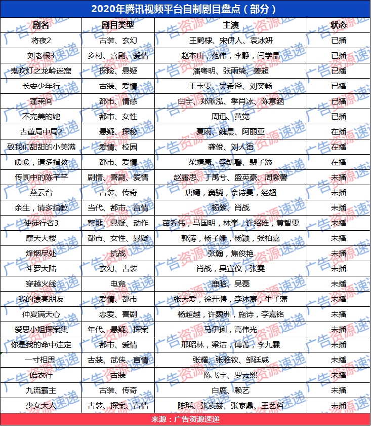 图像 2020-5-13，下午7