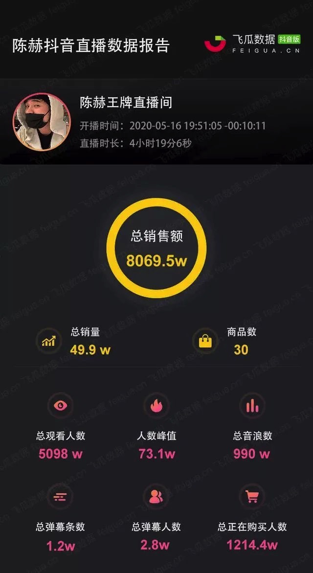3C3C0A32-6175-4A83-823F-3DA5C71BD146