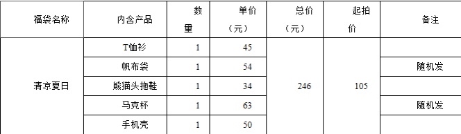 EAEC55B1-FB49-459E-A902-E4AAEE16F772_4_5005_c