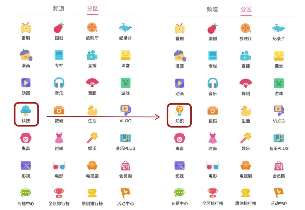 CF2EF1A4-EDF7-4139-B34B-AF99FC05DFC6