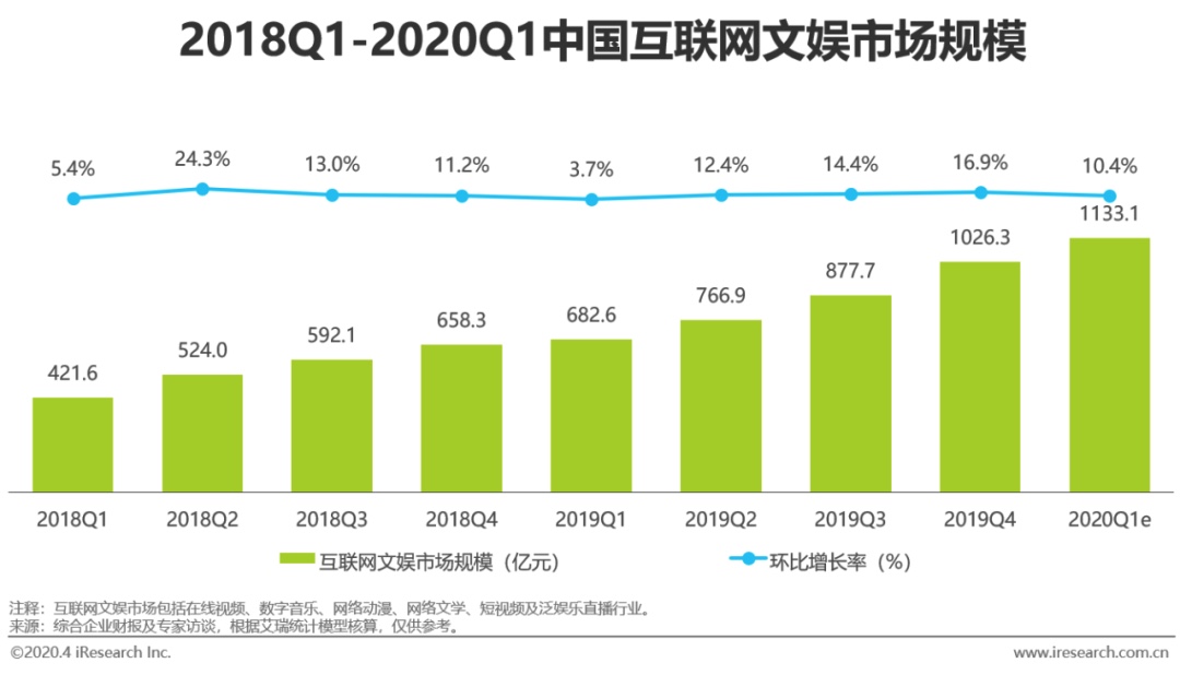 4BA31F85-85AD-4D69-BC4C-E6E1A628E442