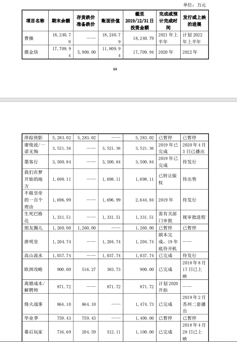 D0C7E5DB-3AAE-4125-8F05-DEEB38EC60CB