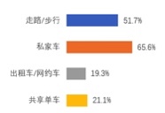 4E1305F0-26A2-4330-9F38-1C6472CAB3DA_4_5005_c