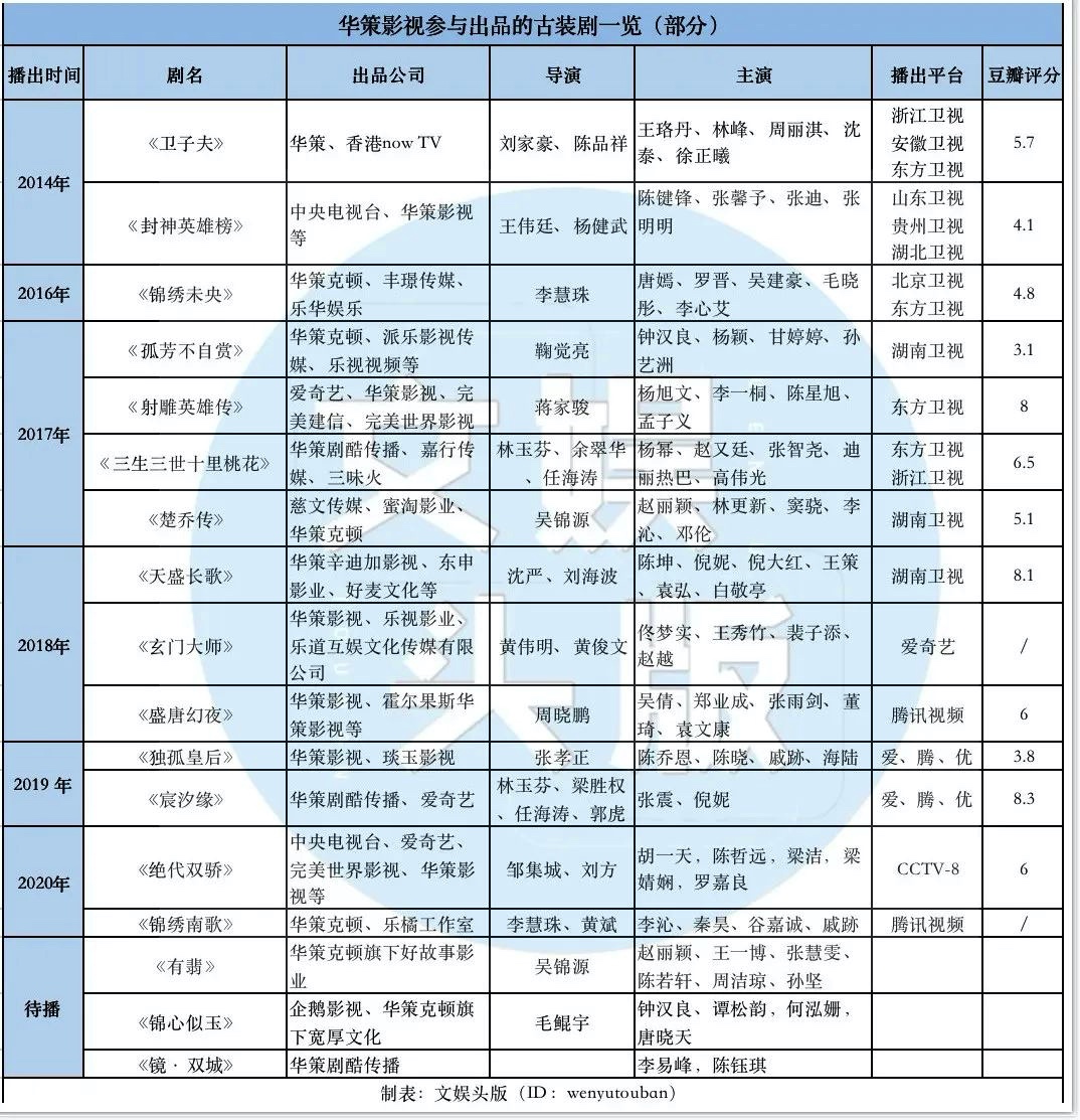 6D6C9998-B0D5-42B9-B361-6760DAEBDA26