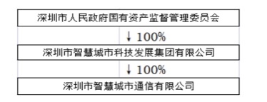 497B2383-18FB-4A7B-A3D2-8AB479E6BDCF_4_5005_c