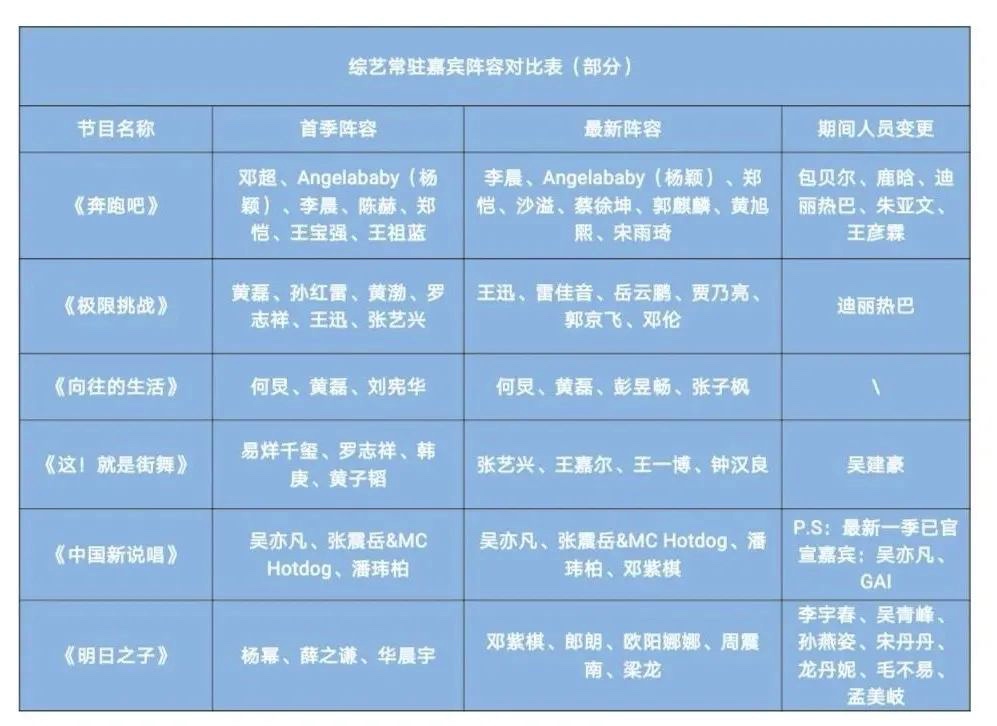 EB1C3604-91BA-48BD-A8F5-3197582C4800