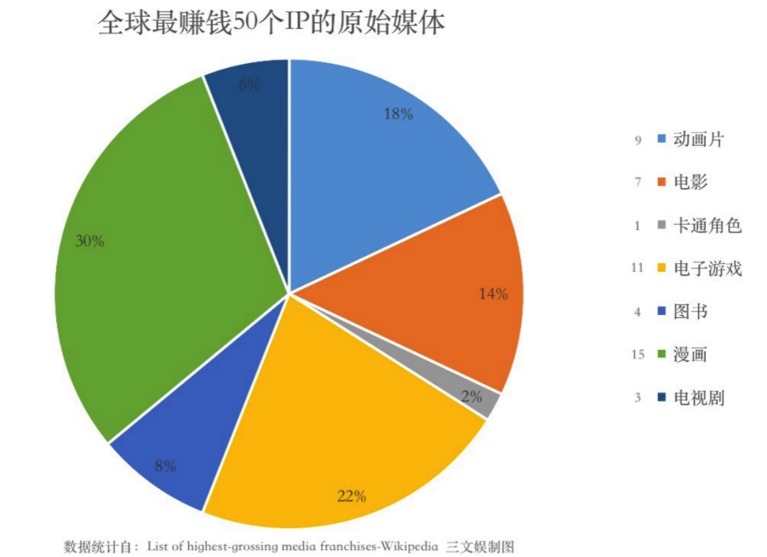 7AFF0E7C-D598-4F01-B4C4-CA141108D276