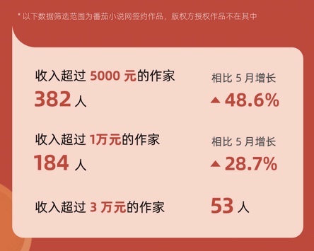 92362DB6-2CF4-4936-94E8-CCF8924B0C3B_4_5005_c