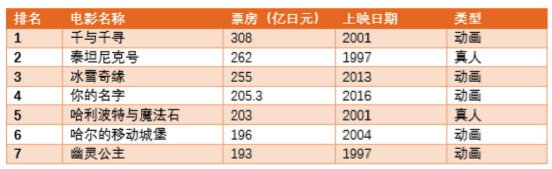 9EBFCE35-BA5C-48F0-9F3A-837C0F69E89D_4_5005_c