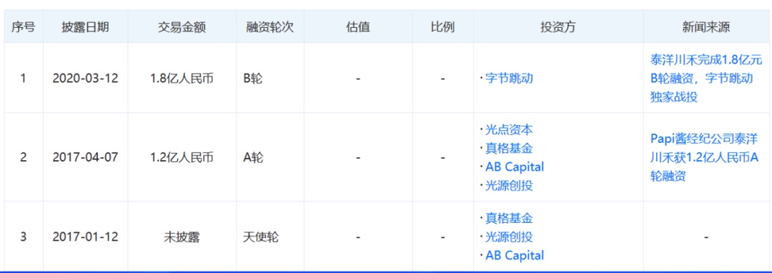 7E57A0C5-6930-4749-898F-0A9B829A9A2B