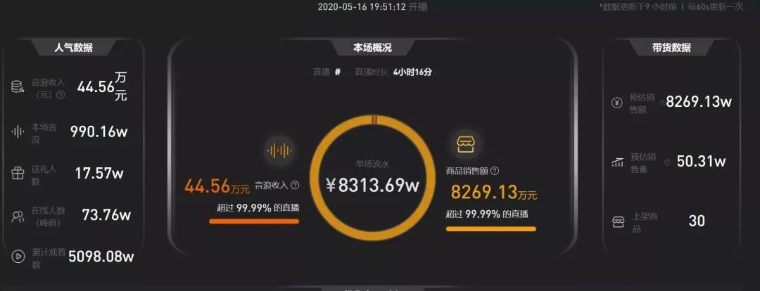 D710C3A5-C43D-4A79-A8F2-3DFDAFF1BCF3