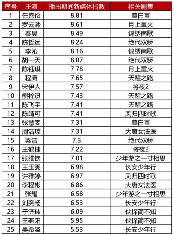 2B23A892-A5EE-45F4-B5F0-36E85F8B9B5A