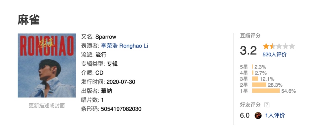 3FA64D7C-FE9A-4C86-8509-4C6691C539CE
