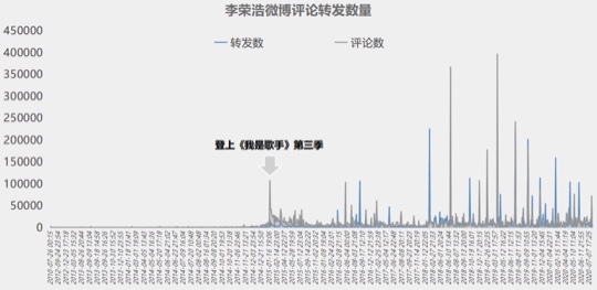 76241426-ECB1-42D6-AD06-1BFC7BB3D55F_4_5005_c