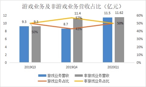 CACBE326-9E00-451E-85EA-41A99CD05671_4_5005_c