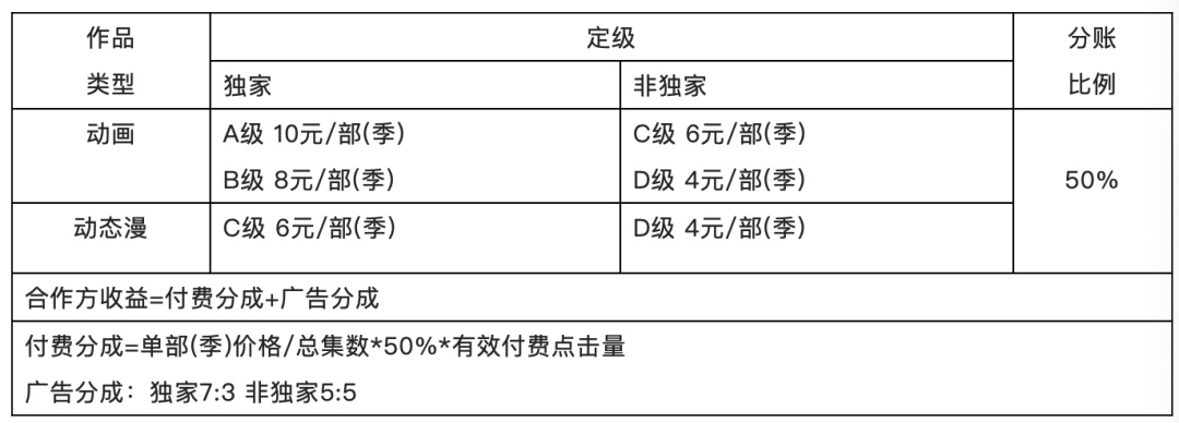 A54EA120-A49C-4D7E-8DB7-6A6B81C1DB37