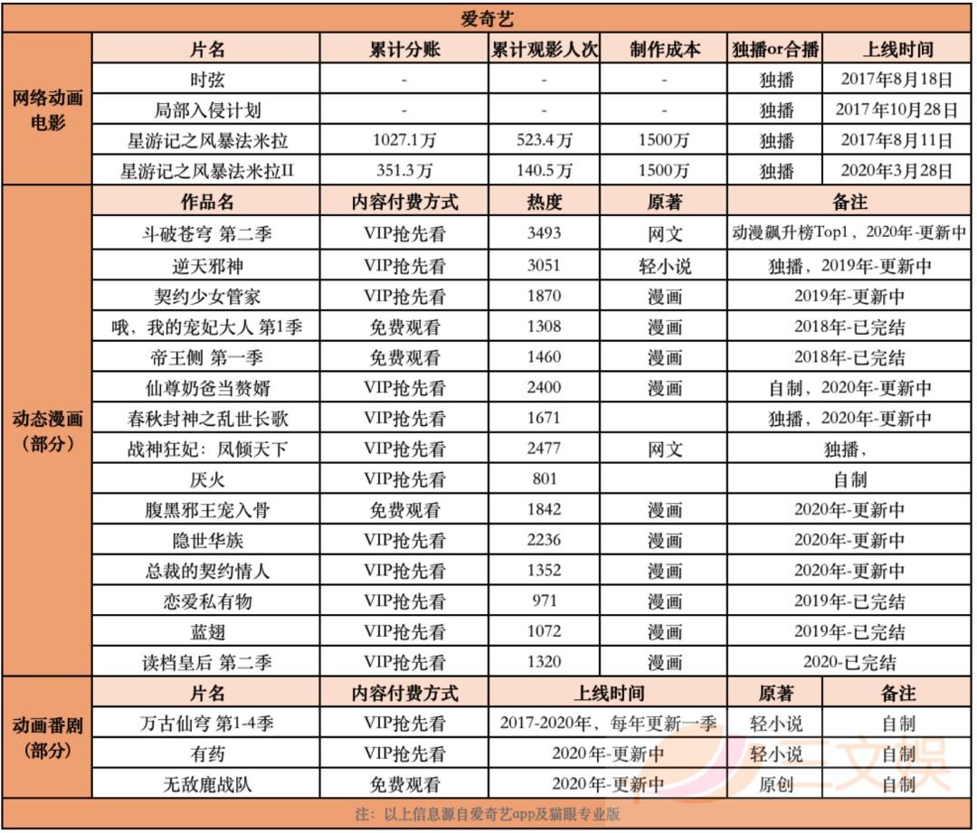 00470859-83CD-4A20-B439-1DEDE8367D48