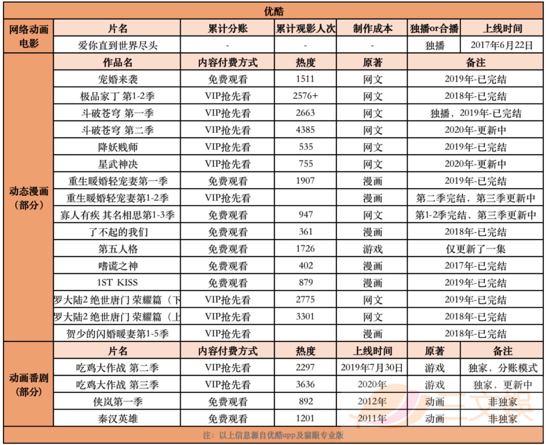EE9662D8-C3D5-443D-8C29-C548167146FB