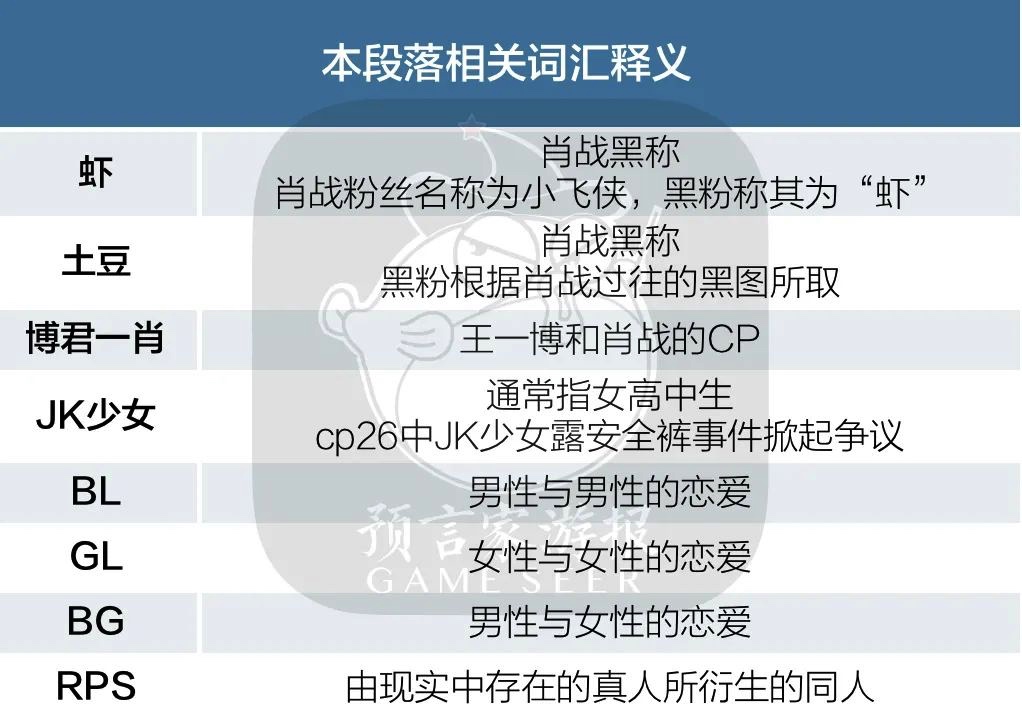 352D4007-EFCF-49C4-93A0-708E3D53B69A