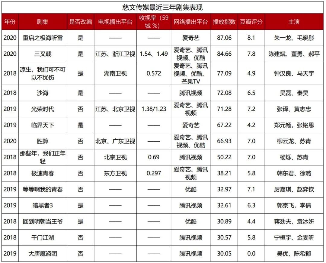 4B1061D2-35B3-45C3-9068-3210ABA7D93F