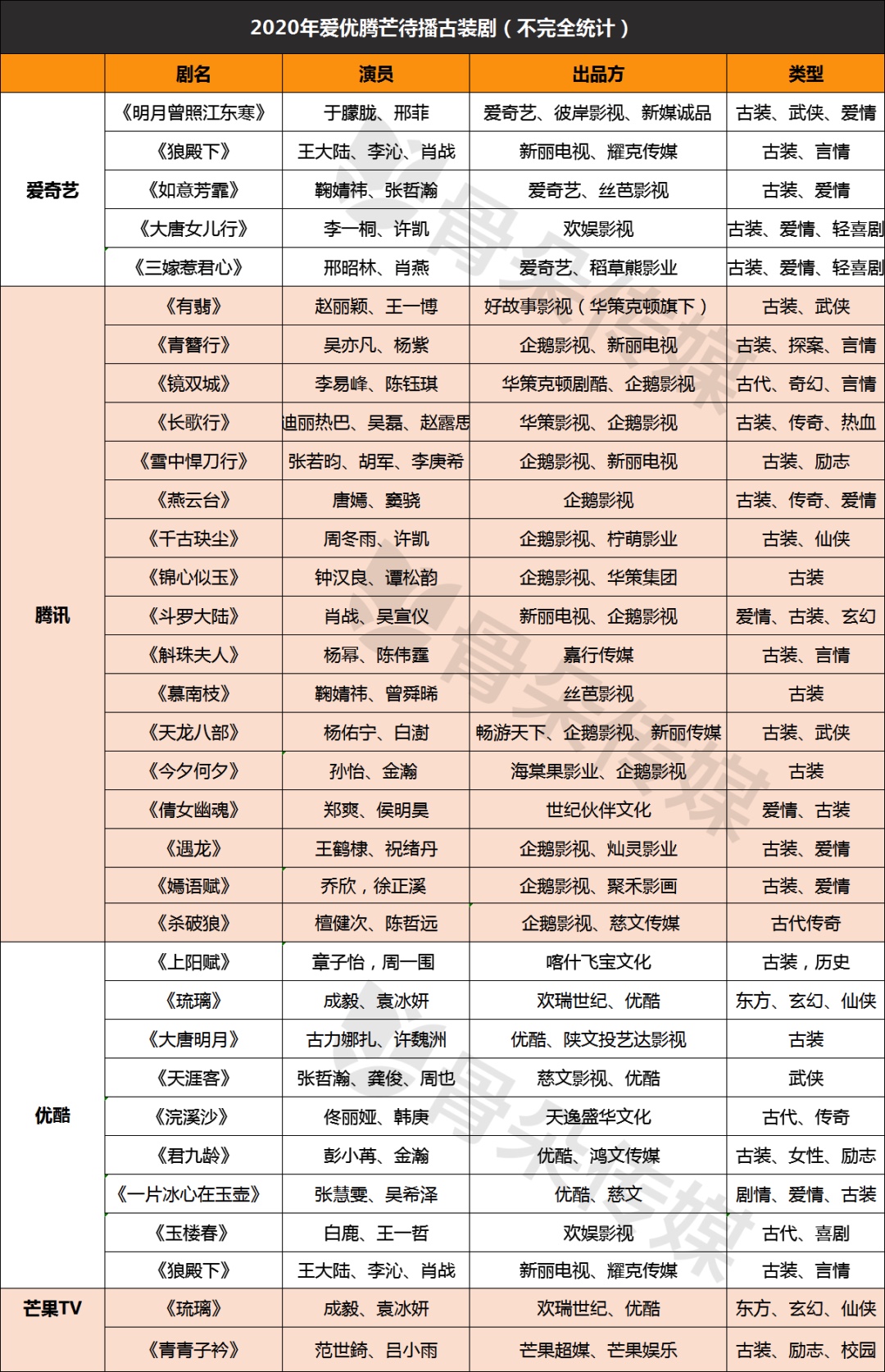 9DED0932-B185-4979-B99D-817FA4B29726