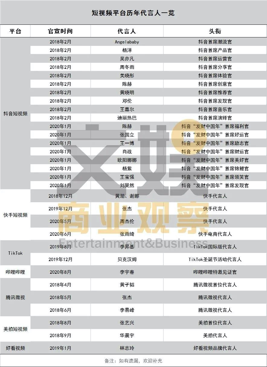 10F7859F-A0B7-43E4-9A88-ABB46A3C0063