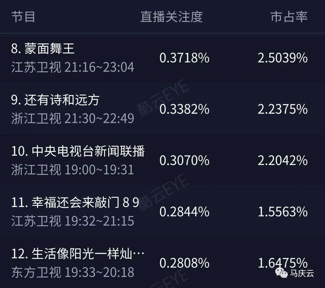 59C3A76A-03D8-456B-89F4-CFF26E7ACCA9