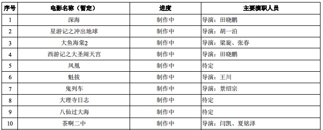 A76D6696-3BE9-4856-BDD1-3E3E0626CB88_4_5005_c