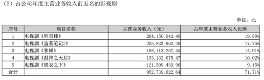 BC3C04E0-F9AE-43A4-B561-C43B3D769DF3_4_5005_c