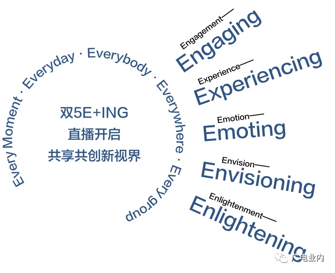 C9257406-AA12-4D10-AA92-A1B26C8B062C