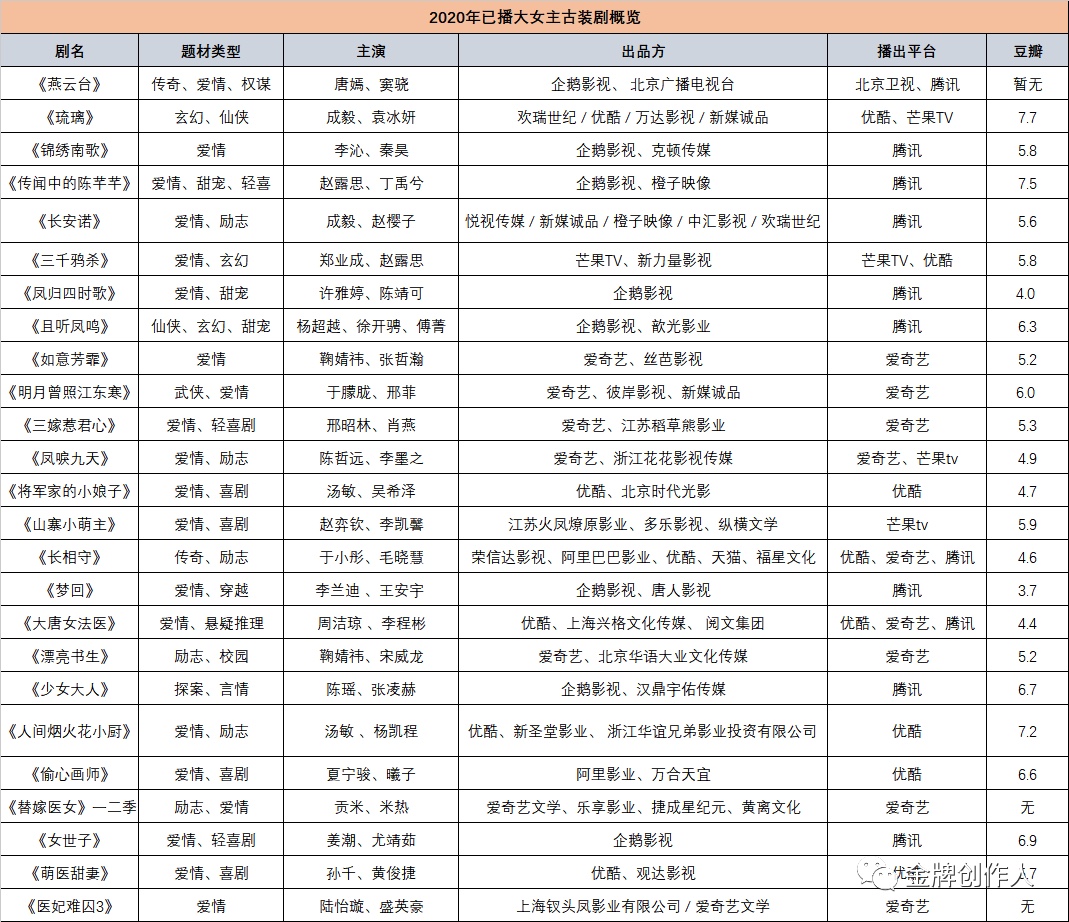 C7CED805-041E-4045-B297-500FC32DFFB2