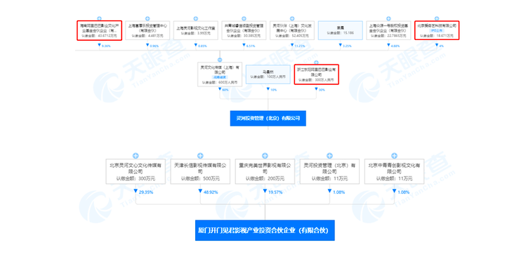 截屏2021-01-20 下午10