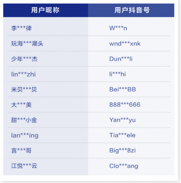 95eef01f3a292df5054b238c65e5436836a873f8