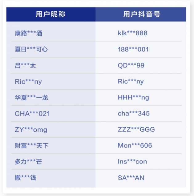 9f2f070828381f302cb1e7bf7ed553006f06f05d