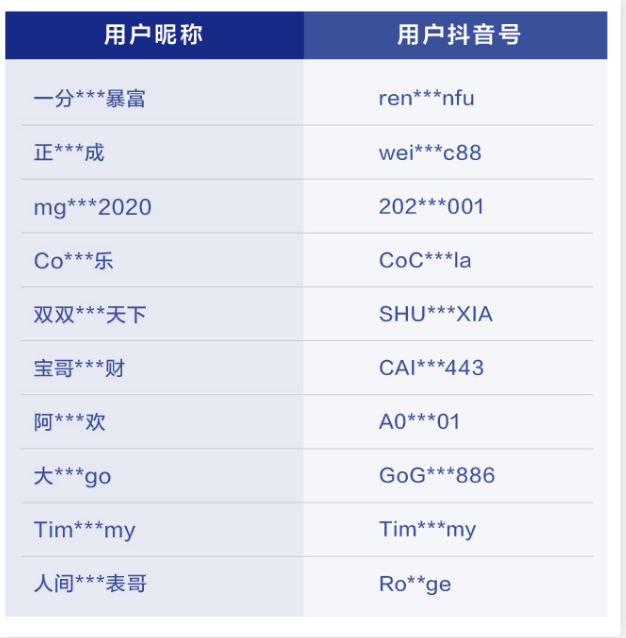 a8773912b31bb0514ee4e62ae3aec5bc48ede0c9
