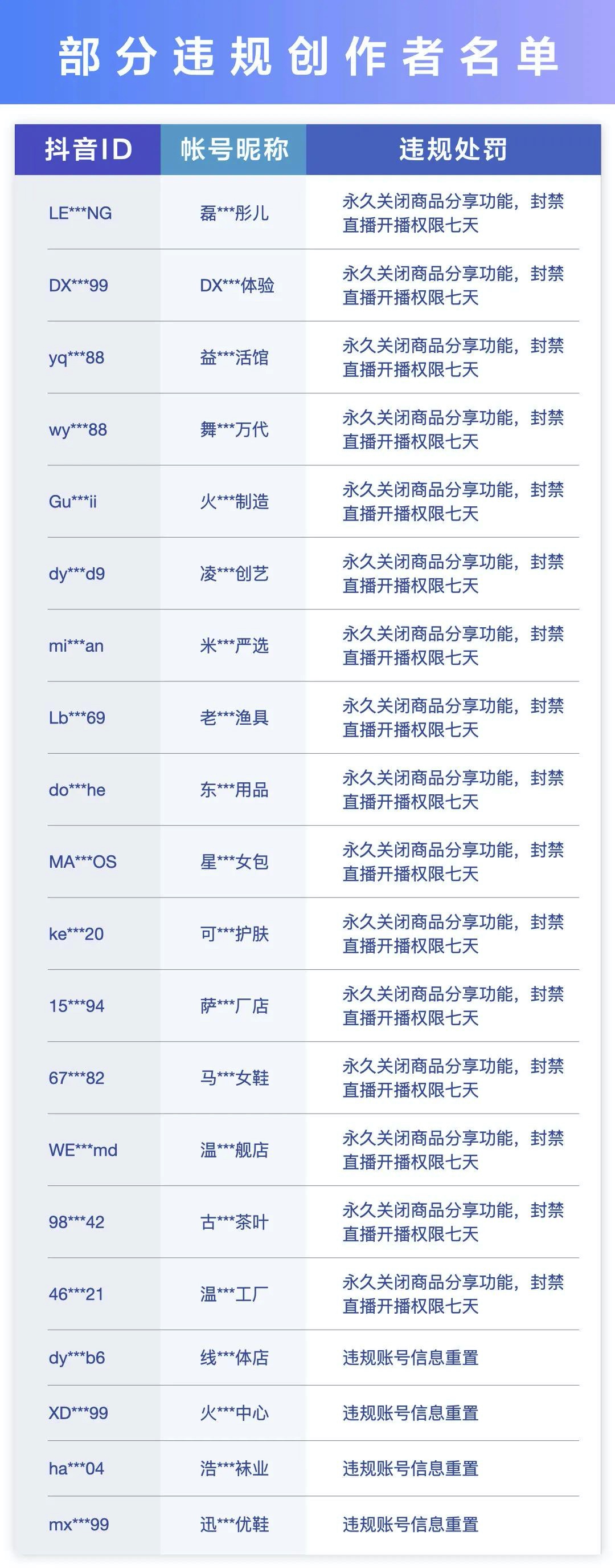 8C376B41-2A3C-48A3-AFBC-3A9E98C09C9A