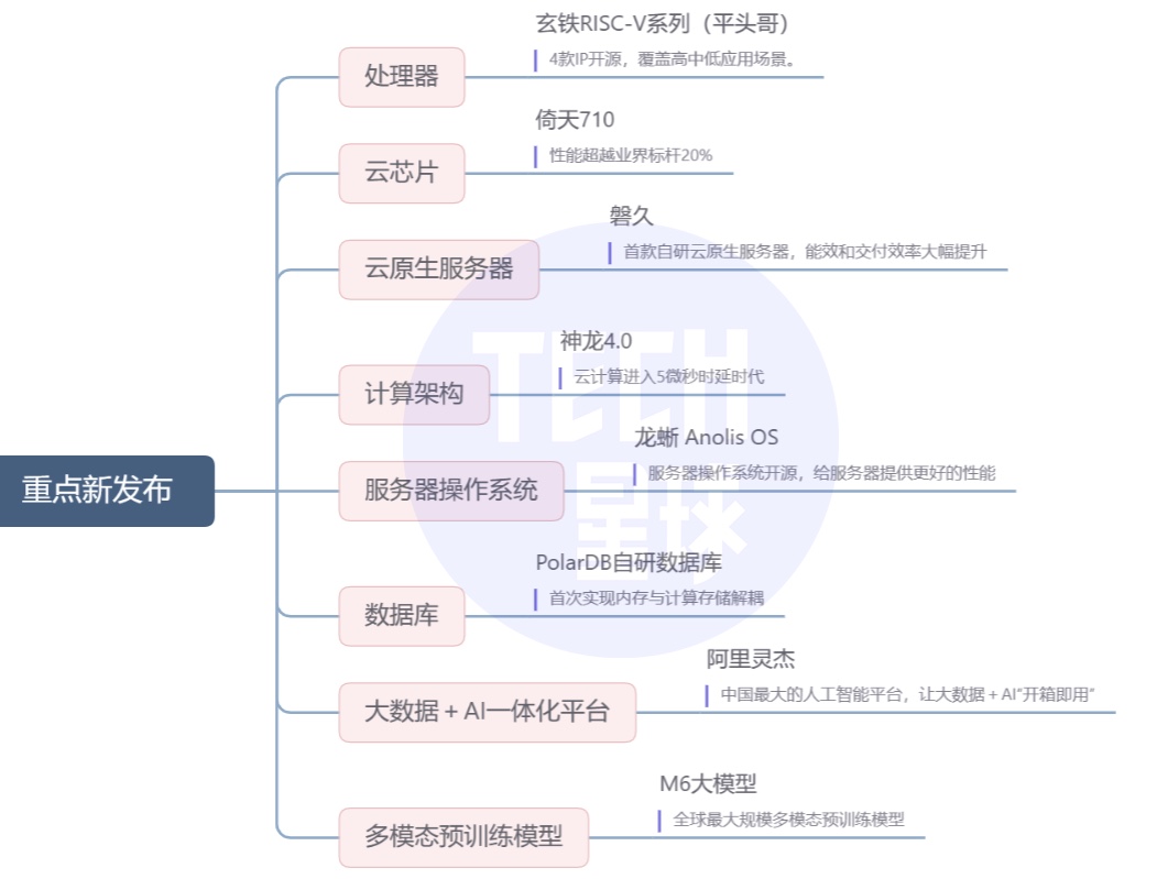 140F8D7D-75CD-42AE-BDB9-D2EC950E0CA7