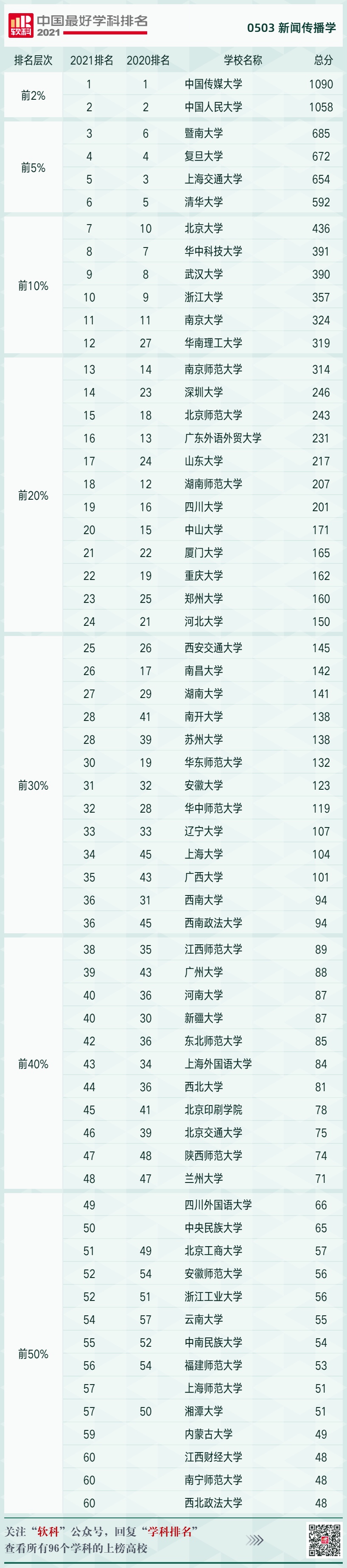 EAD8A145-CBA0-42FA-B550-427BA01E2F9D