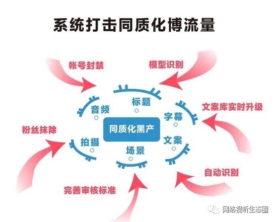 66145670-8F8D-4749-BDD2-12975DB056EE