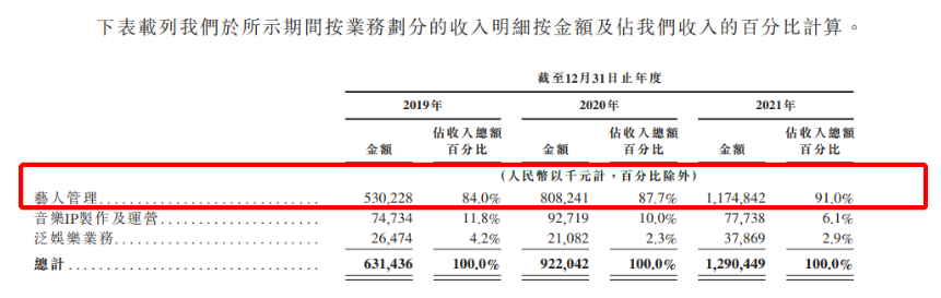 截屏2022-03-14 下午2