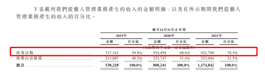 截屏2022-03-14 下午2