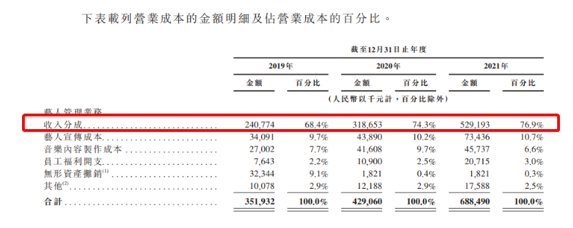 截屏2022-03-14 下午2