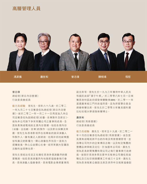 曾志伟3