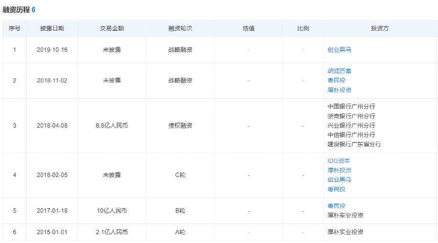 DDDC3D29-7CAE-4E8B-9829-5C6F8570F219